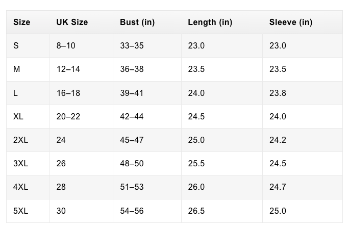 Size chart